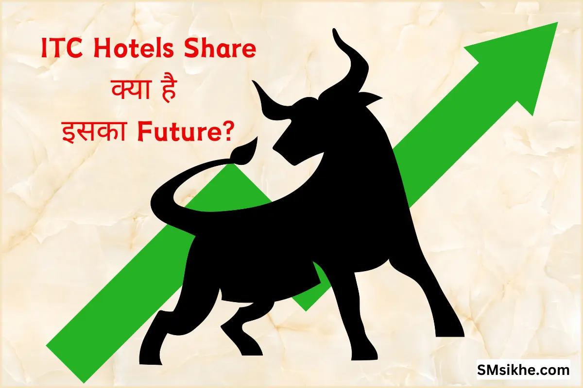 ITC Hotels Share